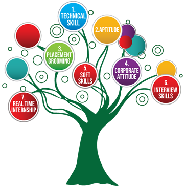 Sorry image cannot be uploaded!